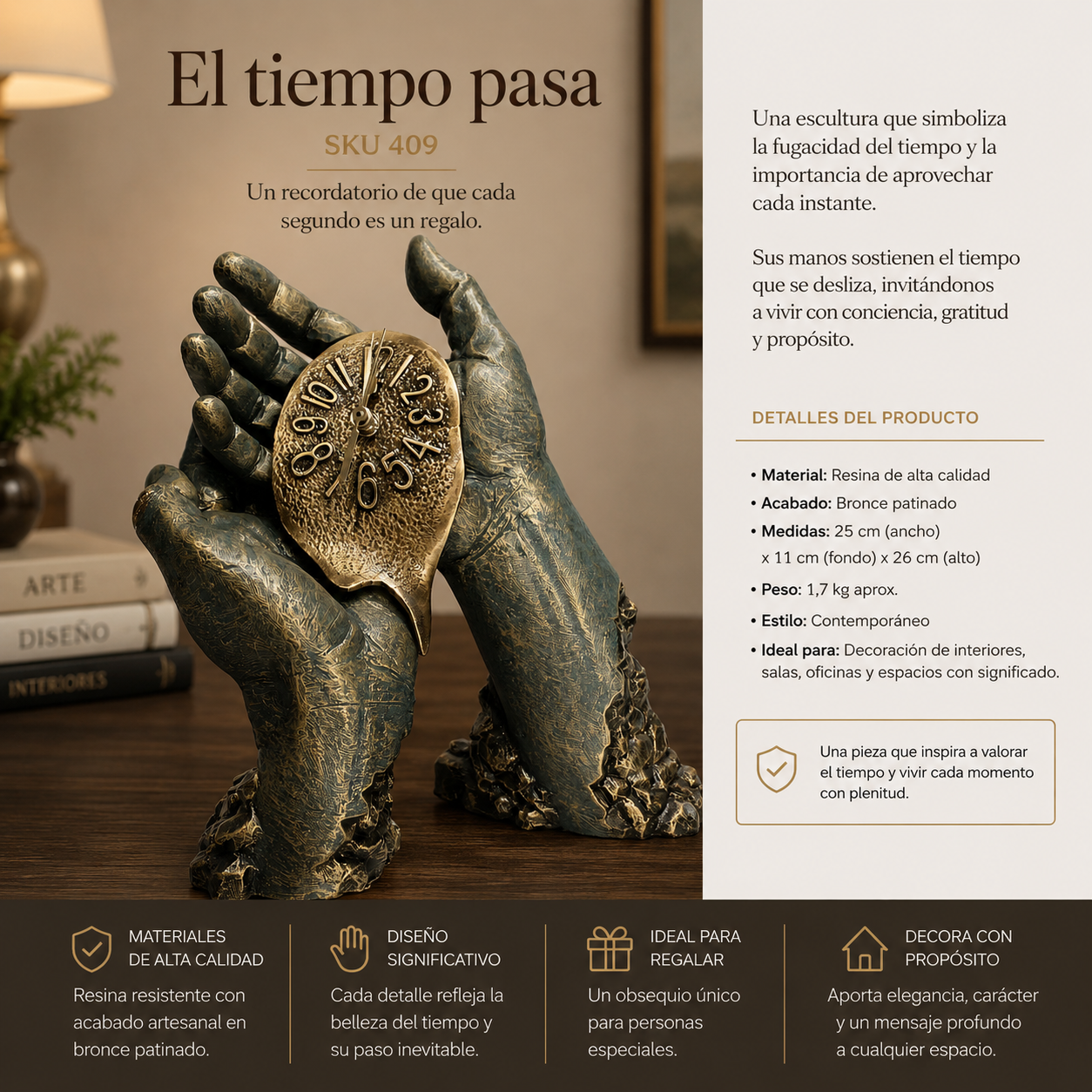 EL TIEMPO PASA